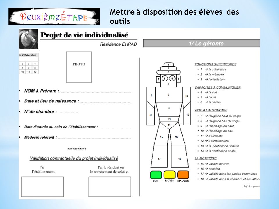 Exemple De Projet D Accompagnement Assp